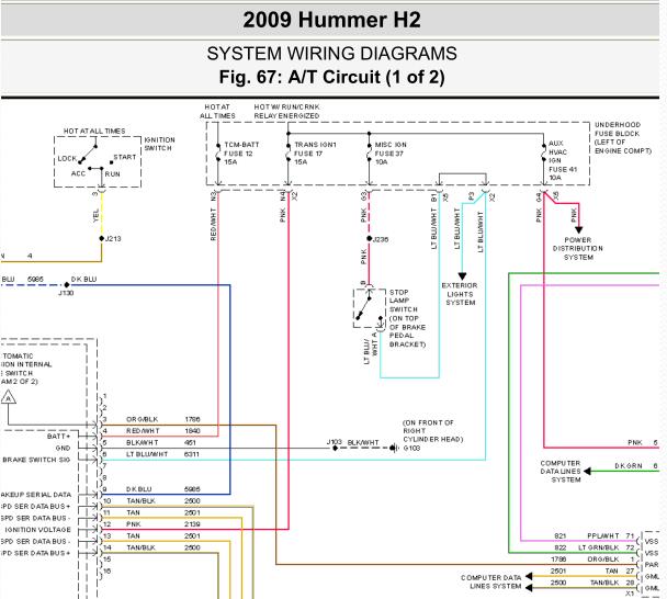 2009年悍马H2变速箱电路图