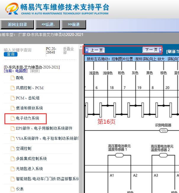 2020-2021年本田艾力绅混合动力部分电路图