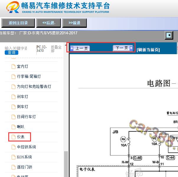 2014-2017年东南V5菱致仪表电路图