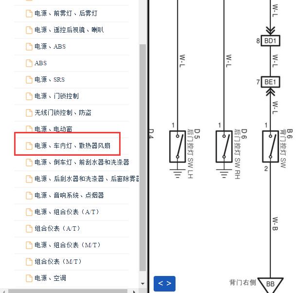 2009-2014年森雅M80  门控灯电路图