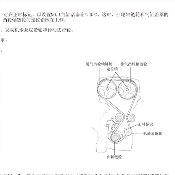 2009年江淮瑞风HFC4GA1发动机正时