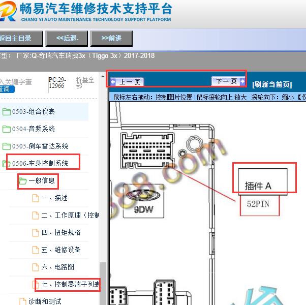 2017-2018年奇瑞瑞虎3X车身插头位置