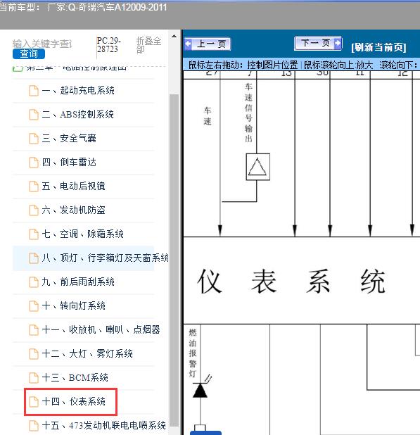 2009-2011年奇瑞汽车-A1仪表电路图