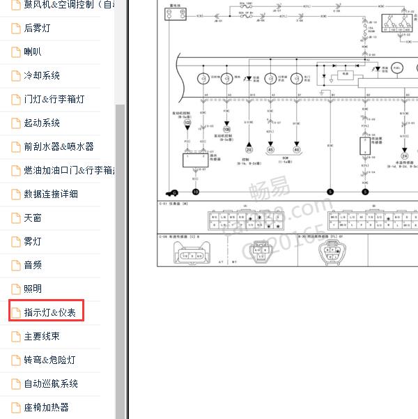 2010年起亚赛拉图里程表电路图