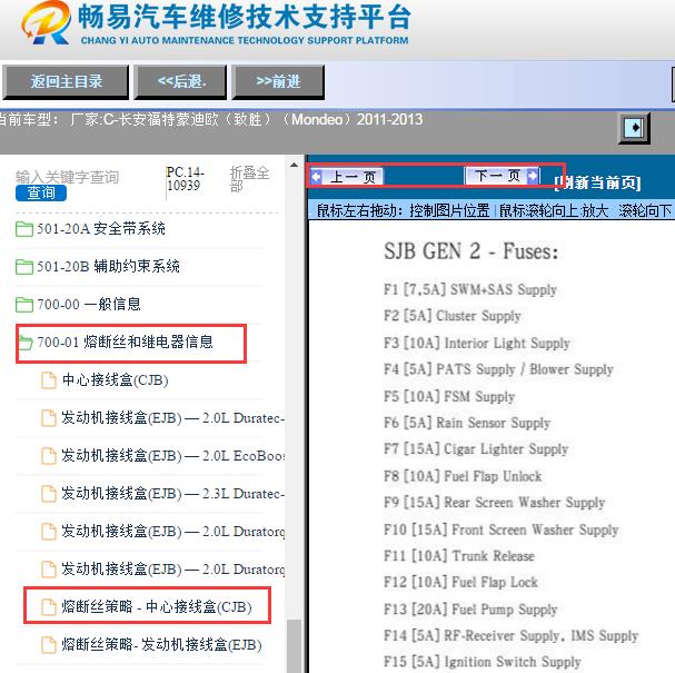 2011-2013年长安福特蒙迪欧致胜中央保险盒说明