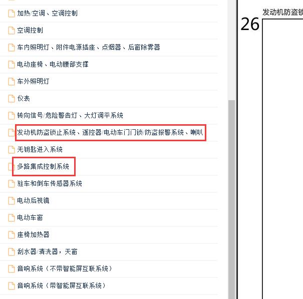 2018年本田雅阁防盗电路图