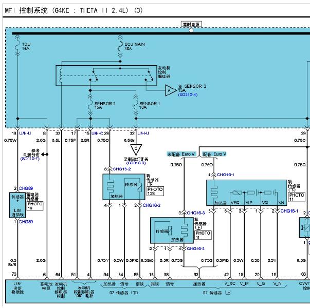 2012年现代胜达G4KE发动机电源电路图
