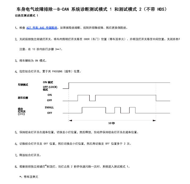 2022年本田雅阁网络系统维修诊断