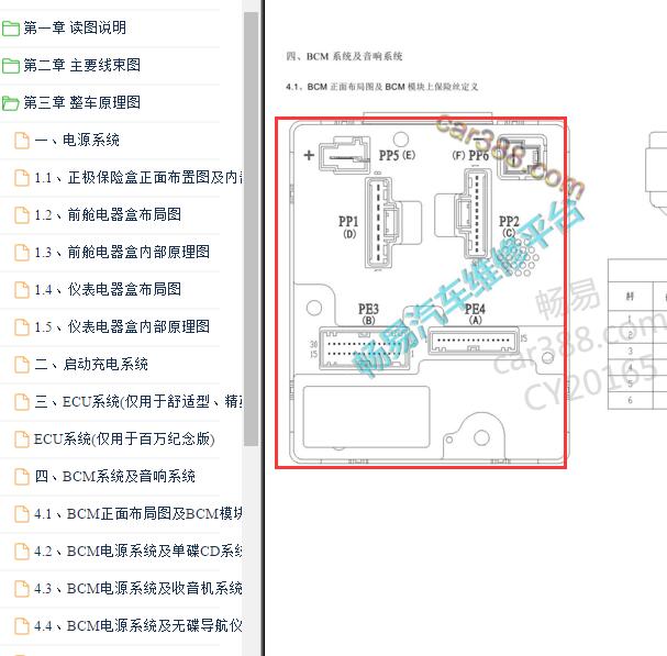 2015-2016年奇瑞瑞虎3车身电路图.