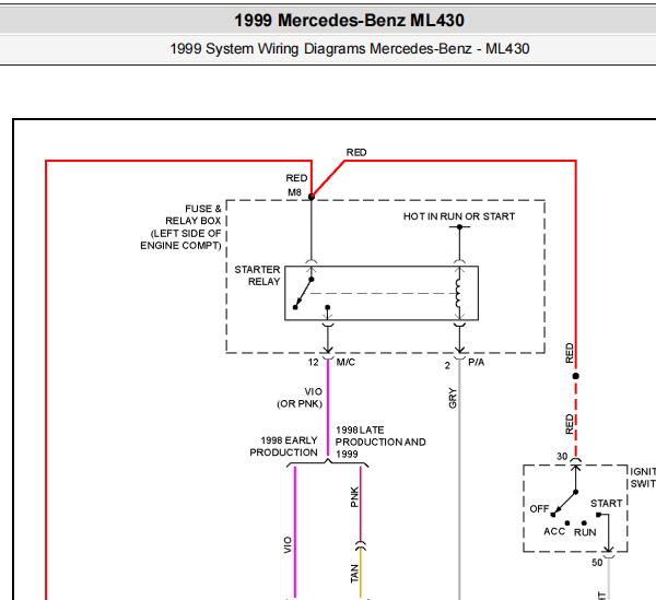 1999年奔驰ML430起动系统电路图