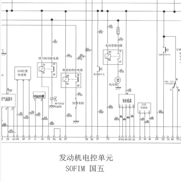 2015年依维柯SOFIM8140.43S4发动机电路图