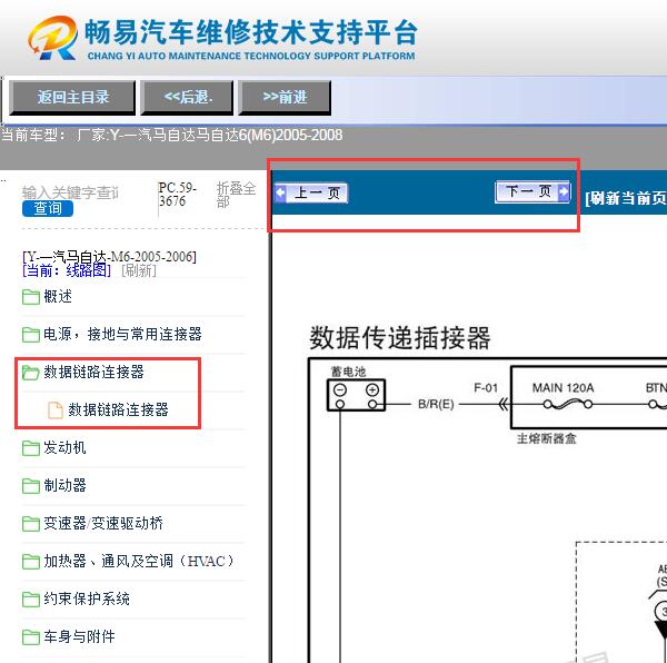 2005-2008年马自达M6网络通讯电路图
