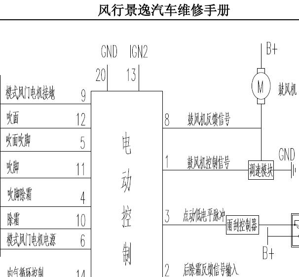 2012年东风风行景逸SUV自动空调电路图[