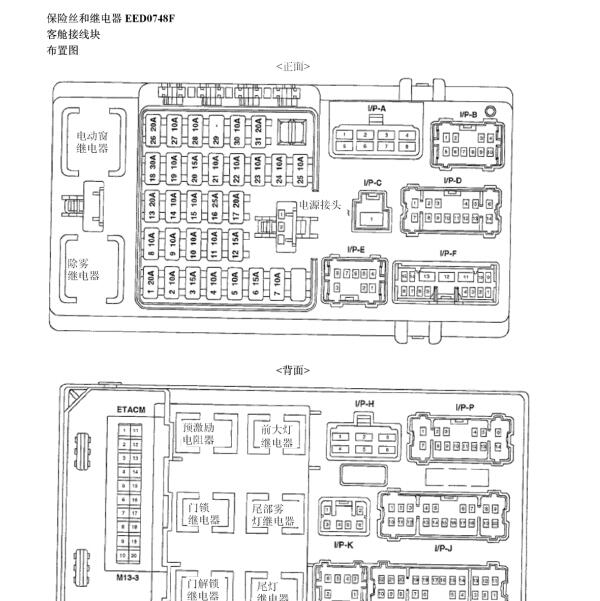 2010年华泰圣达菲保险丝和继电器分配
