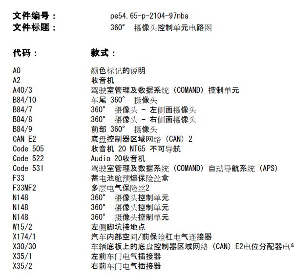 2018年奔驰GLE43 360摄像头电路图与位置