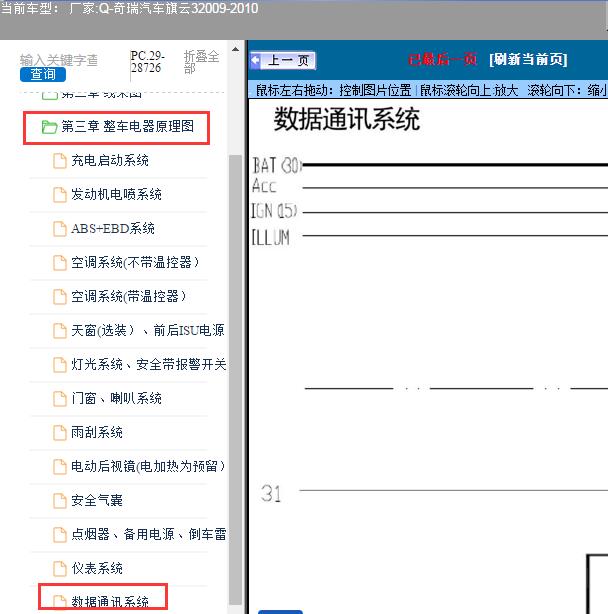 2009-2010年奇瑞汽车-旗云3通信电路图