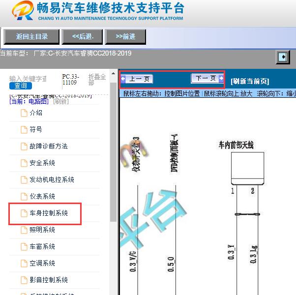 2018-2019年长安睿骋CC车身电脑电路图