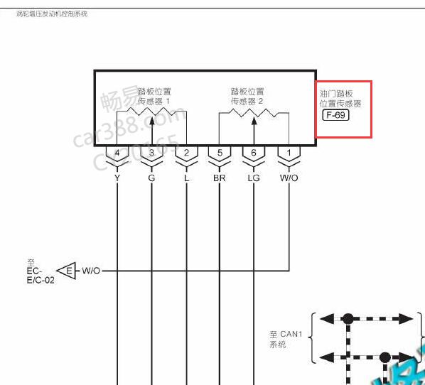 2015年纳智捷纳5发动机油门踏板与节气门电路图