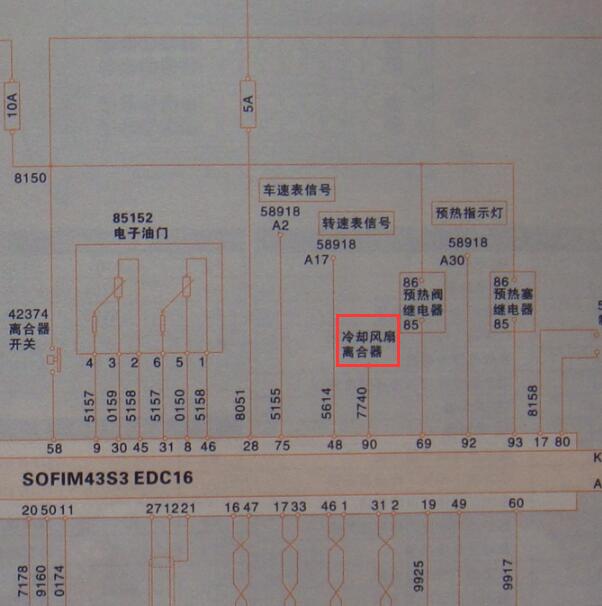 南京依维柯SOFIM8140.43S3发动机风扇