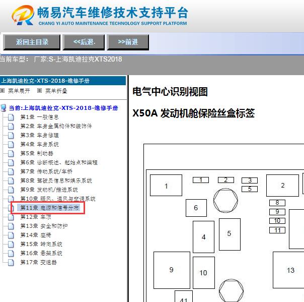 2018年凯迪拉克XTS保险与继电器资料