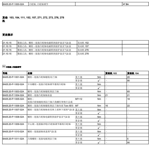 2011年奔驰S350发动机扭矩