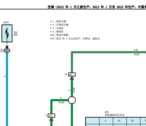 2008年丰田陆地巡洋舰空调电路图