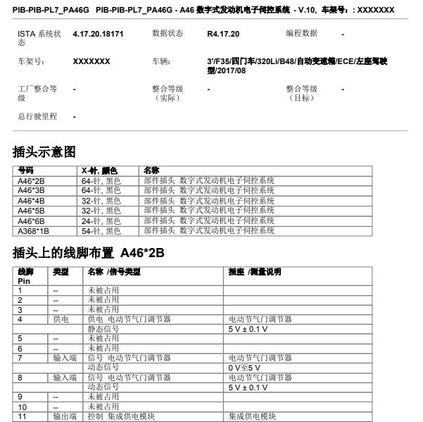 2017年宝马320LI发动机针脚定义