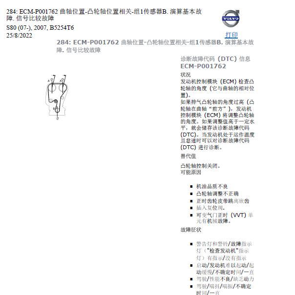 2007年沃尔沃S80 P001762故障码资料.