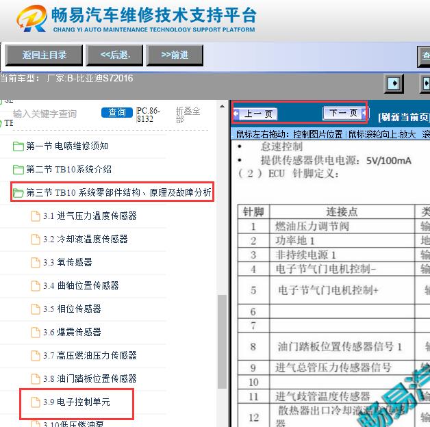 2016年比亚迪S7发动机针脚资料