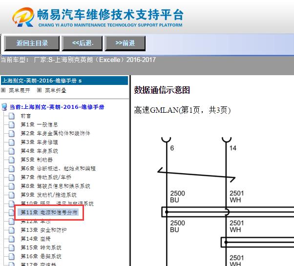 2017年别克英朗网络通讯电路图