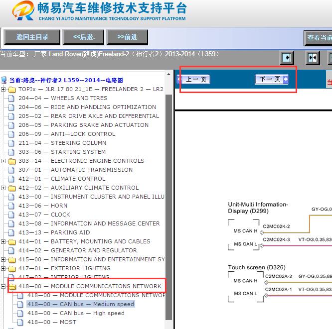 2013-2014年路虎神行者网络通讯电路图