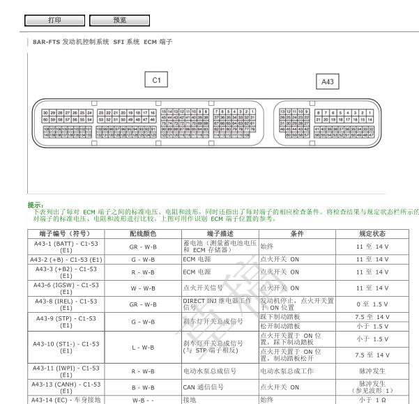 2015年丰田汉兰达8AR发动机针脚