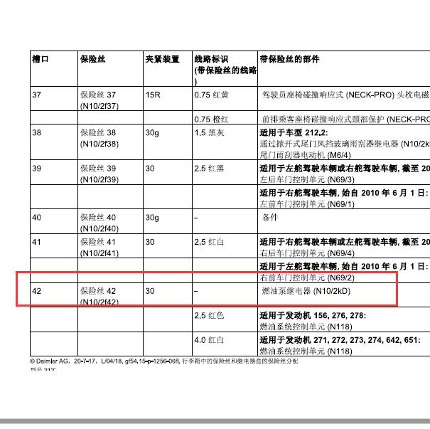 2009年奔驰E300保险资料