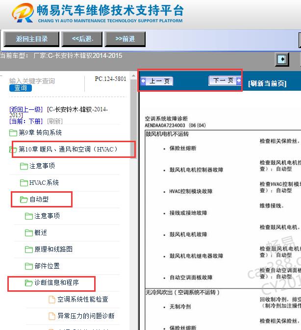 2014年长安铃木锋驭空调系统维修手册