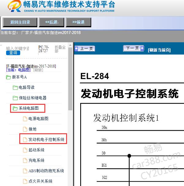 2017-2018年福田汽车-伽途im发动机电路图