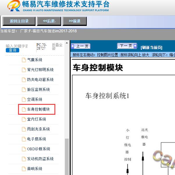 2017-2018年福田汽车-伽途im车身模块电路图