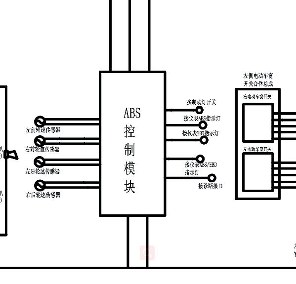 东风御风ABS电路图
