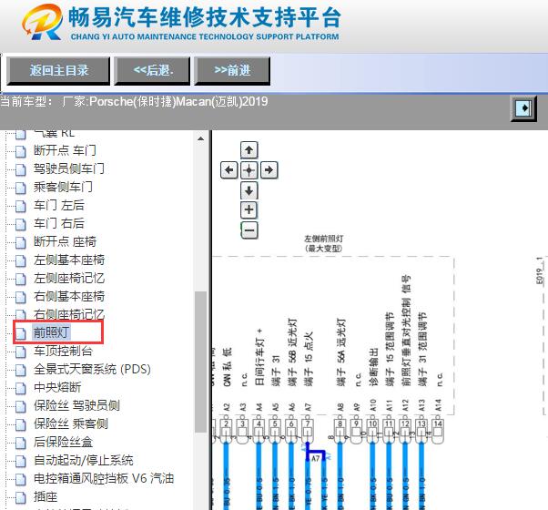 2019年保时捷迈凯（MACAN）大灯电路图
