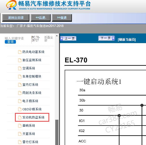 2017-2018年福田汽车-伽途imPEPS电路图