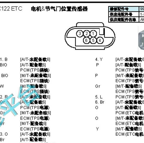 2018年起亚K3发动机节气门针脚