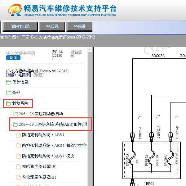2012年福特福克斯ABS电路图