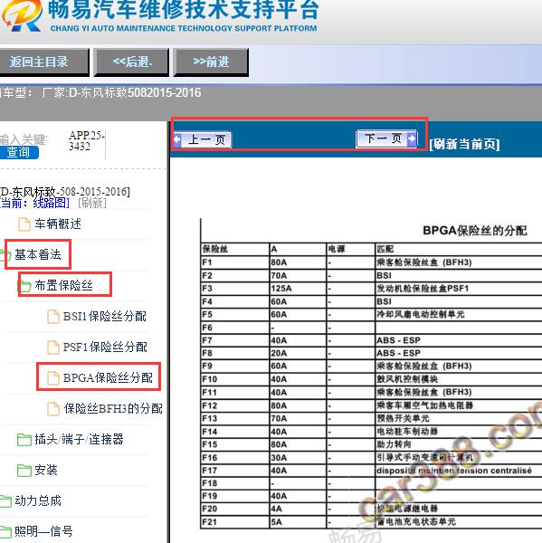 2015-2016年标致508保险丝和继电器分配