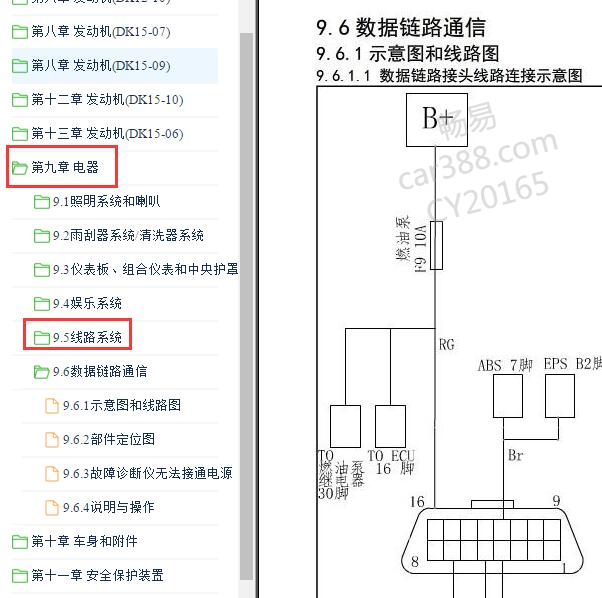 2016-2019年东风小康C32电路图