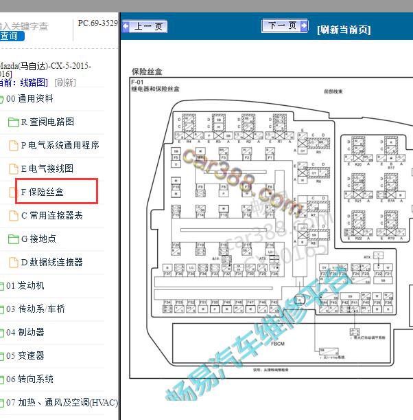 2015-2016年马自达CX-5 保险盒资料