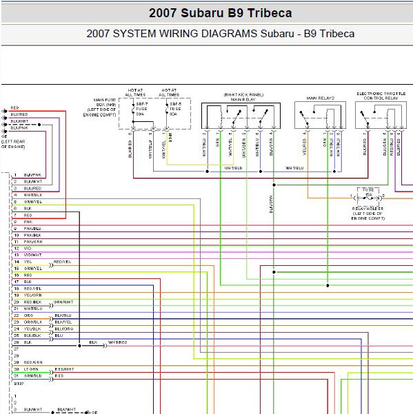 2010年斯巴鲁驰鹏3.0发动机电路图