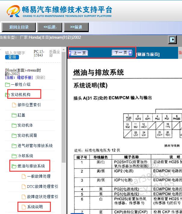 2002年本田时韵发动机针脚资料