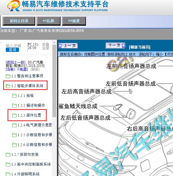 2018-2019年广汽乘用车-传祺GS5功放位置