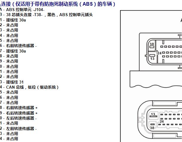 2013年大众POLO ABS针脚资料