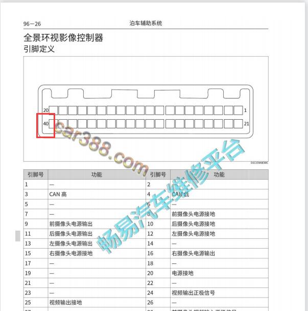 2019年长城哈弗F7 40针全景影像针脚