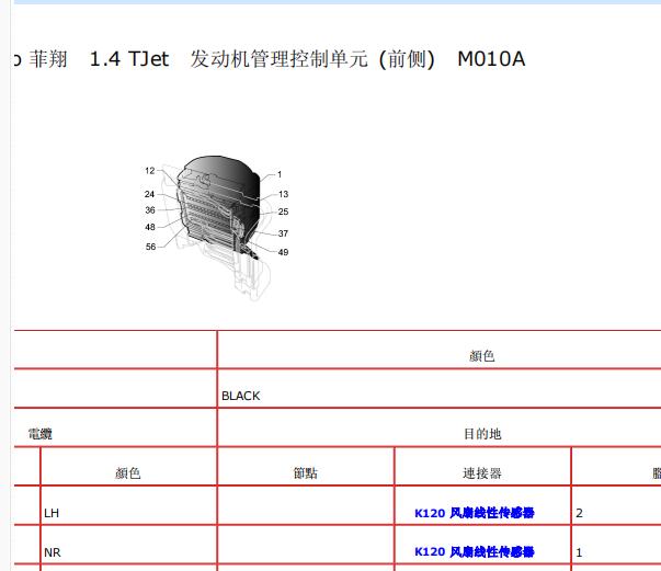 2012年菲亚特菲翔发动机针脚资料